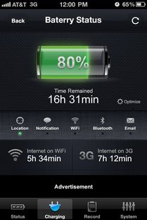 蘋果手機(jī)性能評估軟件 設(shè)計(jì)與開發(fā)實(shí)踐