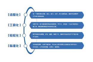 九宮格專(zhuān)注中小企業(yè)網(wǎng)絡(luò)營(yíng)銷(xiāo) 文化傳媒與網(wǎng)絡(luò)經(jīng)營(yíng)新紀(jì)元